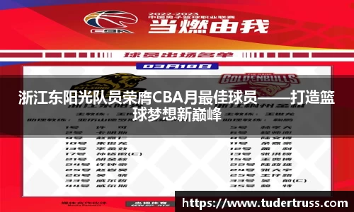 浙江东阳光队员荣膺CBA月最佳球员——打造篮球梦想新巅峰