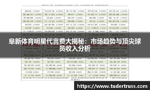 米乐YY易游