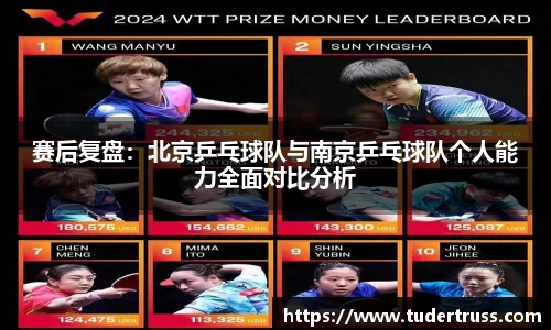 赛后复盘：北京乒乓球队与南京乒乓球队个人能力全面对比分析