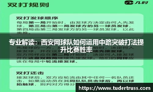 专业解读：西安网球队如何运用中路突破打法提升比赛胜率