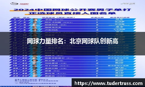 网球力量排名：北京网球队创新高
