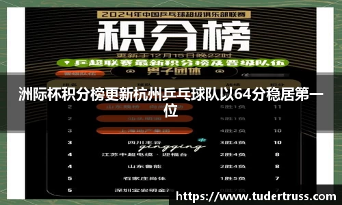 洲际杯积分榜更新杭州乒乓球队以64分稳居第一位