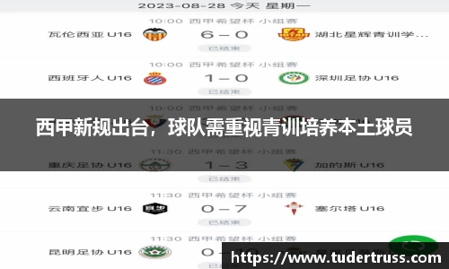 西甲新规出台，球队需重视青训培养本土球员