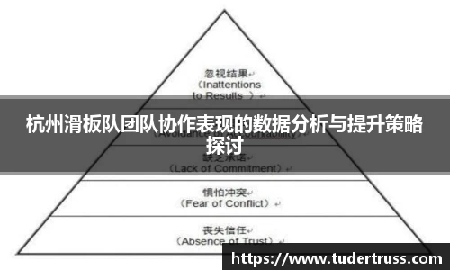 易游