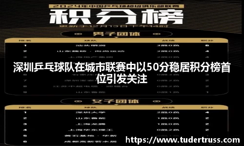 易游