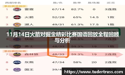 易游